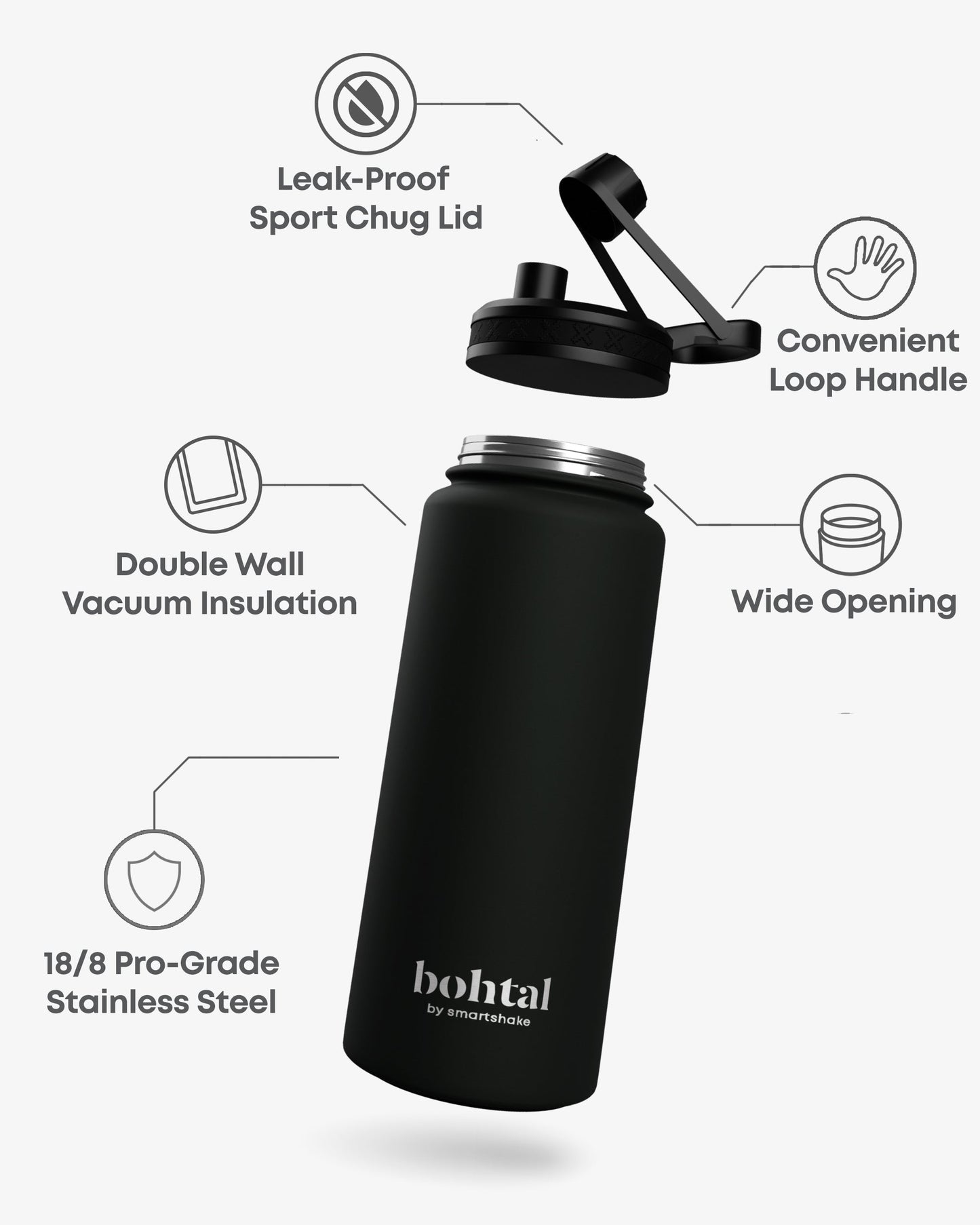 bohtal-insulated-sports-bottle-black-n2 Bohtal_Insulated_Sports_Bottle_Black_7350057188651_info_copy.jpg