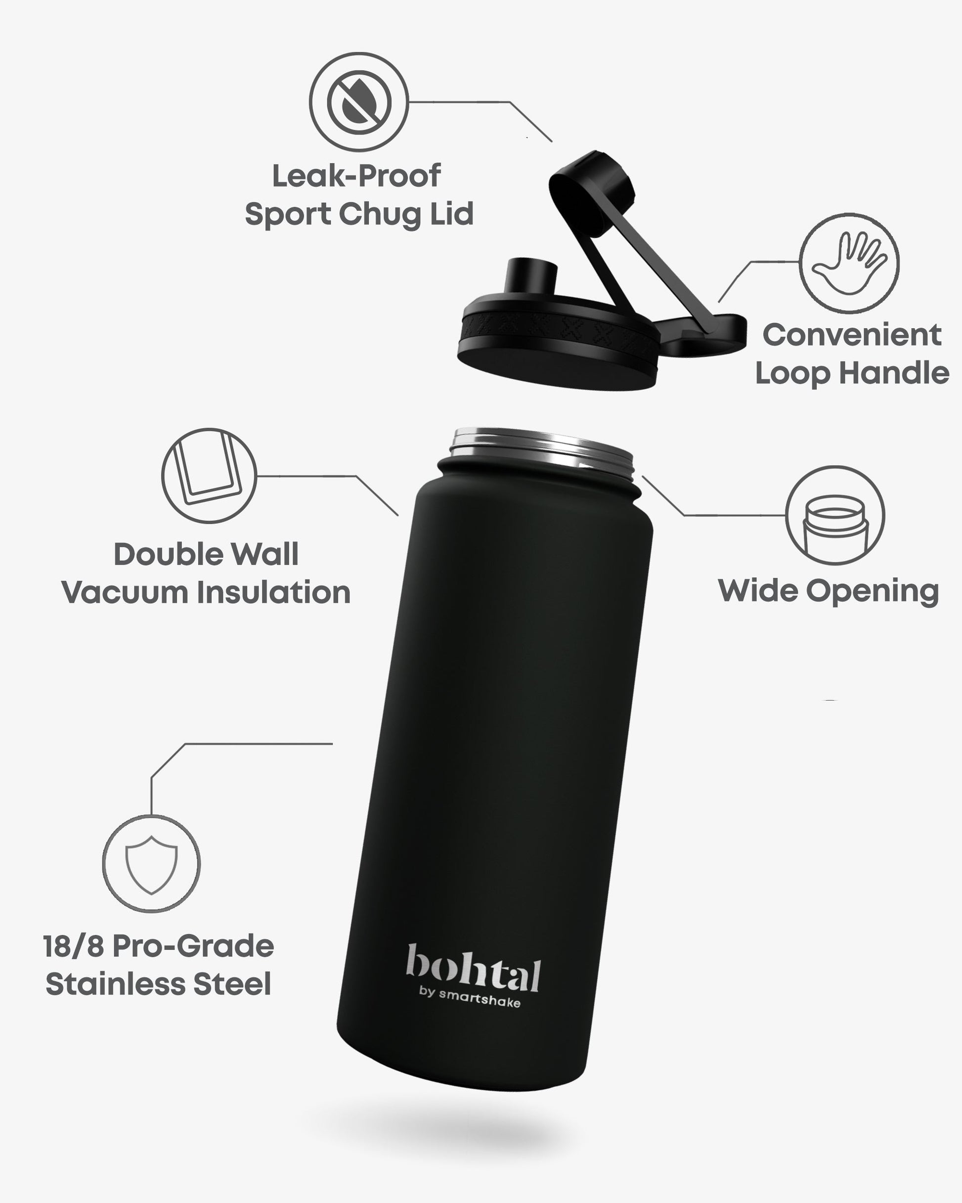 bohtal-insulated-sports-bottle-black-n2 Bohtal_Insulated_Sports_Bottle_Black_7350057188651_info_copy.jpg