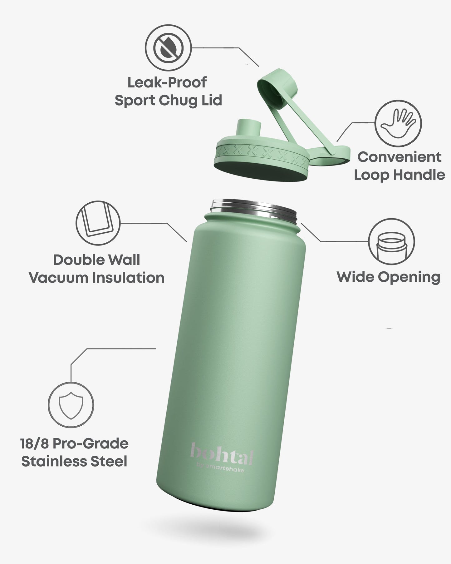 bohtal-insulated-sports-bottle-green-b1 Bohtal_Insulated_Sports_Bottle_Green_7350057188675_info.jpg