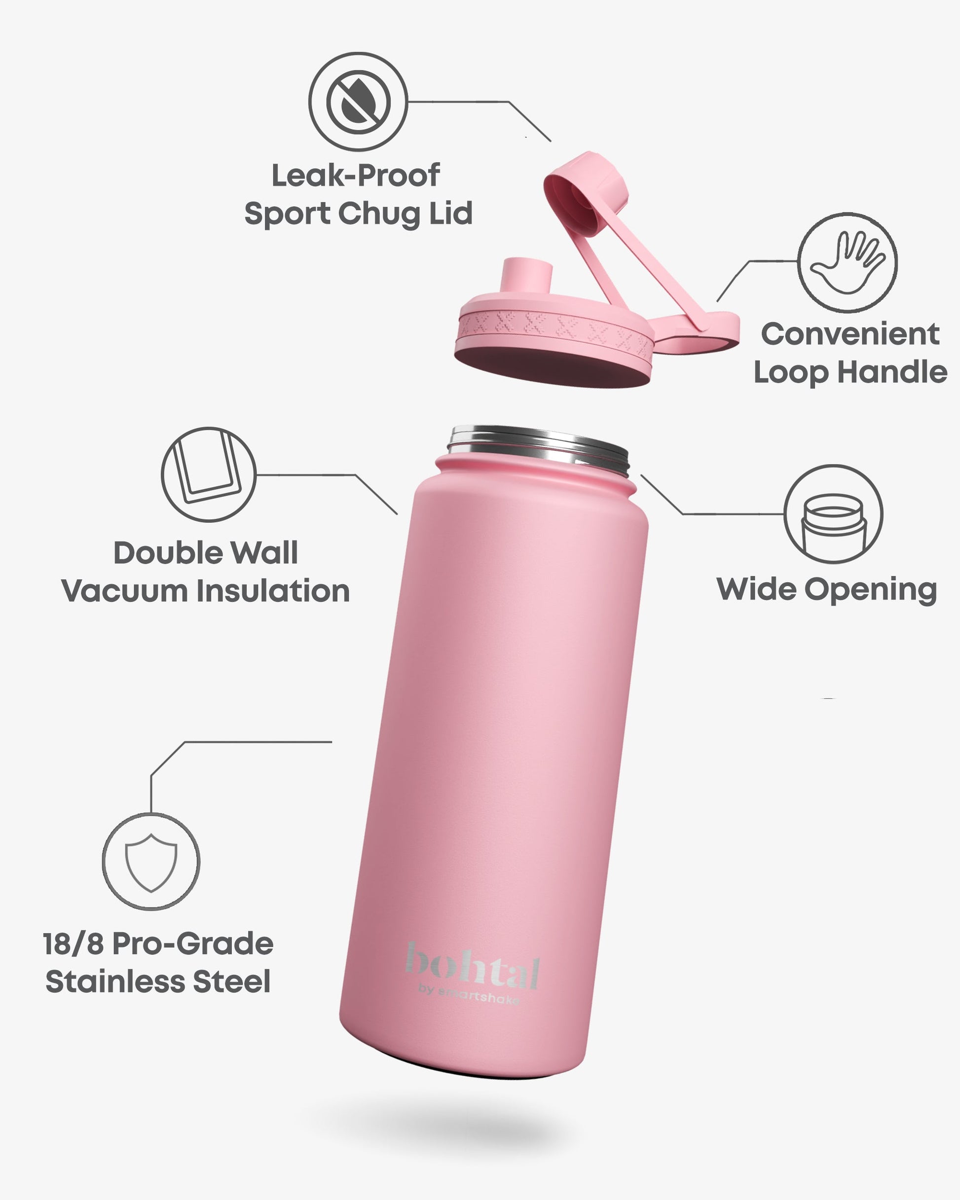 bohtal-insulated-sports-bottle-pink-z8 Bohtal_Insulated_Sports_Bottle_Pink_7350057188668_info.jpg