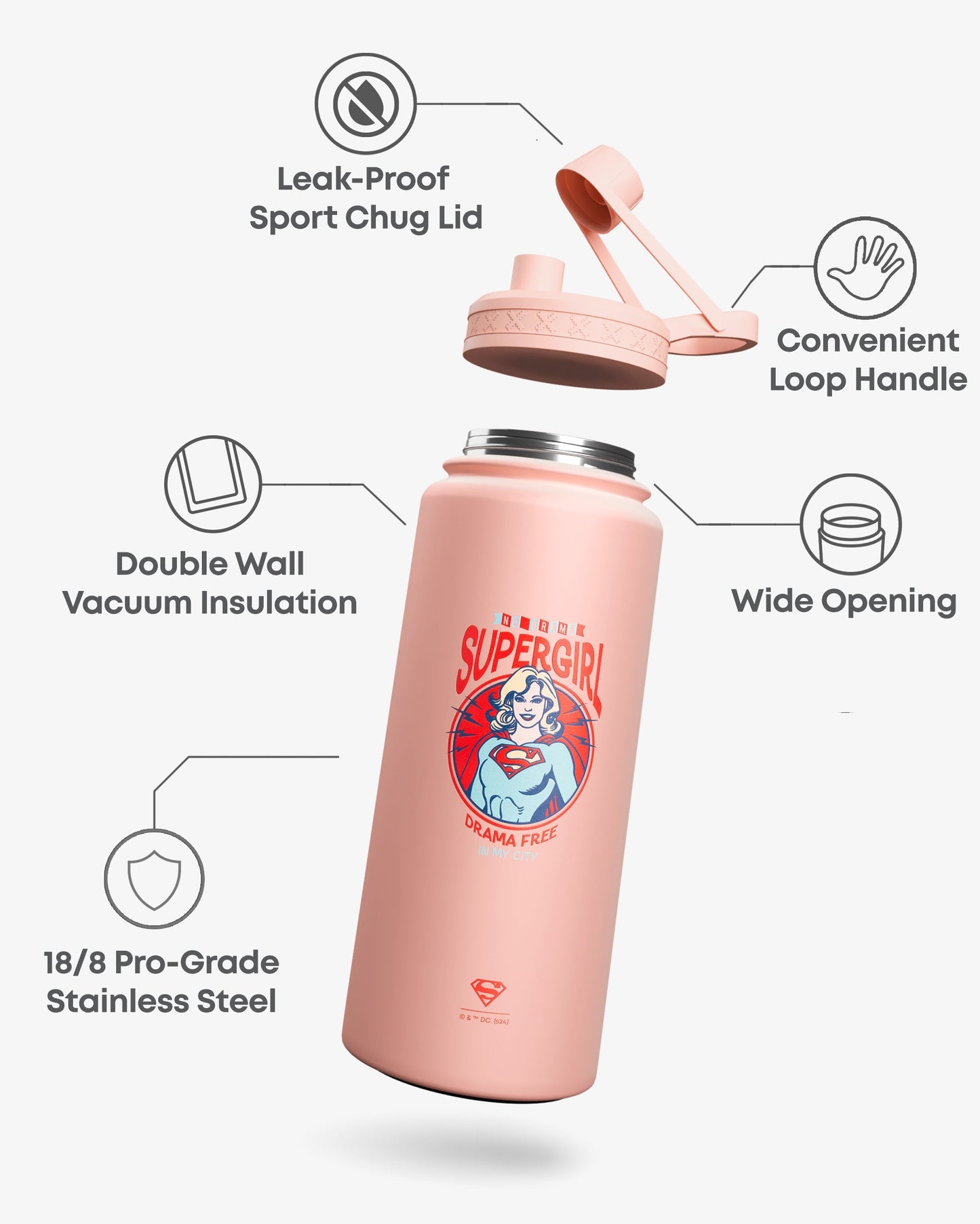 bohtal-insulated-sports-bottle-supergirl-no-drama-u4 Bohtal_Insulated_Sports_Bottle_Supergirl_No_Drama_7350057189917_info.jpg