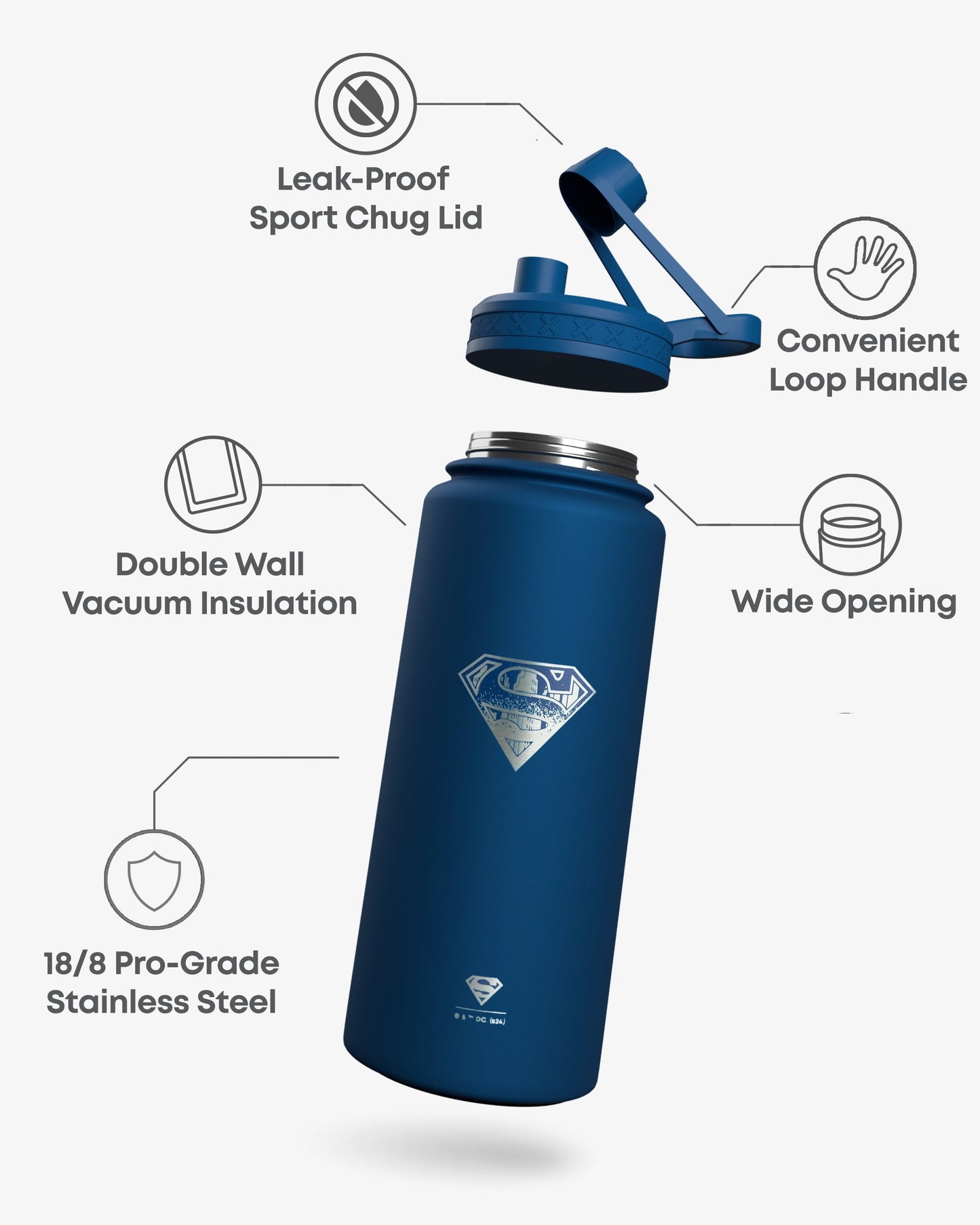 bohtal-insulated-sports-bottle-superman-logo-y9 Bohtal_Insulated_Sports_Bottle_Superman_Logo_7350057189900_info.jpg